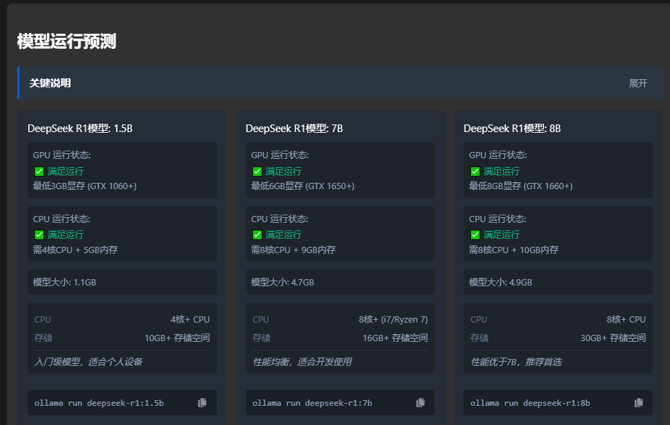 DeepSeek 模型兼容性检测工具Tool ThinkInAI